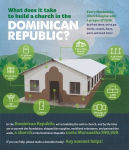 What does it take to build a church in the Dominican Republic